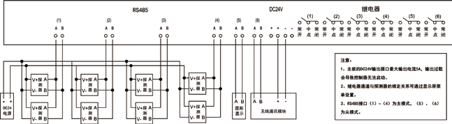QB6000型系列气体报警控制器2.png