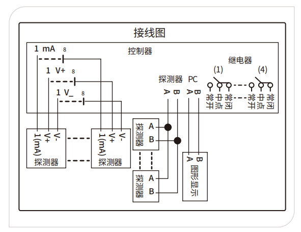 企业微信截图_17640512347179.png