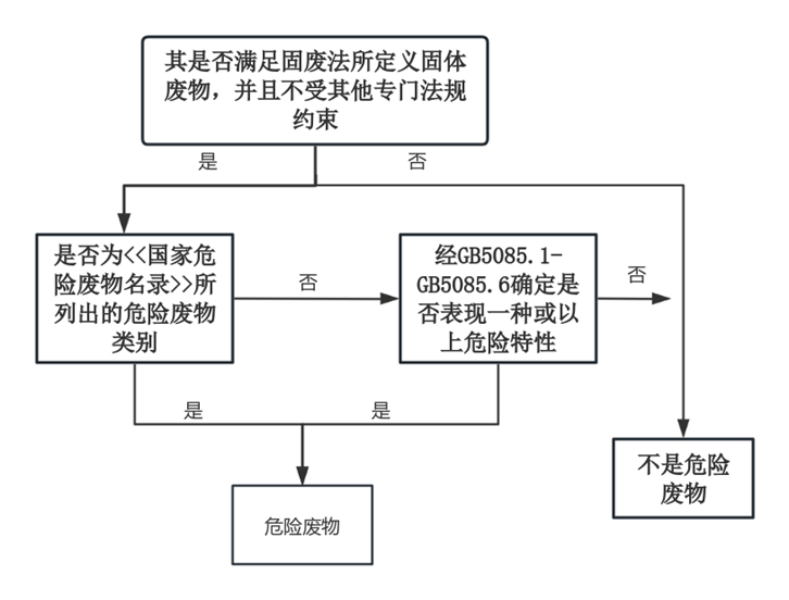 ed270b42-b104-47d2-8d3c-d4fe25f45d97.png ed270b42-b104-47d2-8d3c-d4fe25f45d97.png