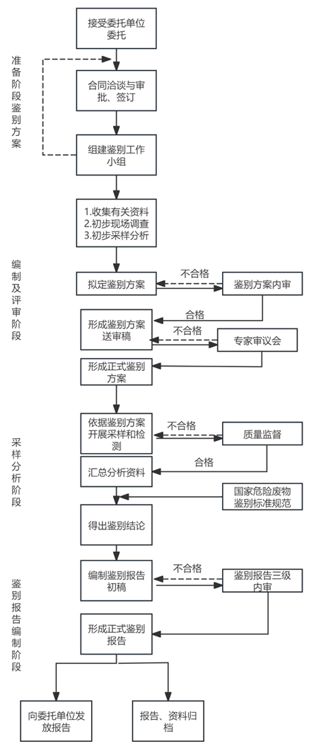 0ec338ea-74cc-44be-b7c8-8695f0d9d99b.png 0ec338ea-74cc-44be-b7c8-8695f0d9d99b.png