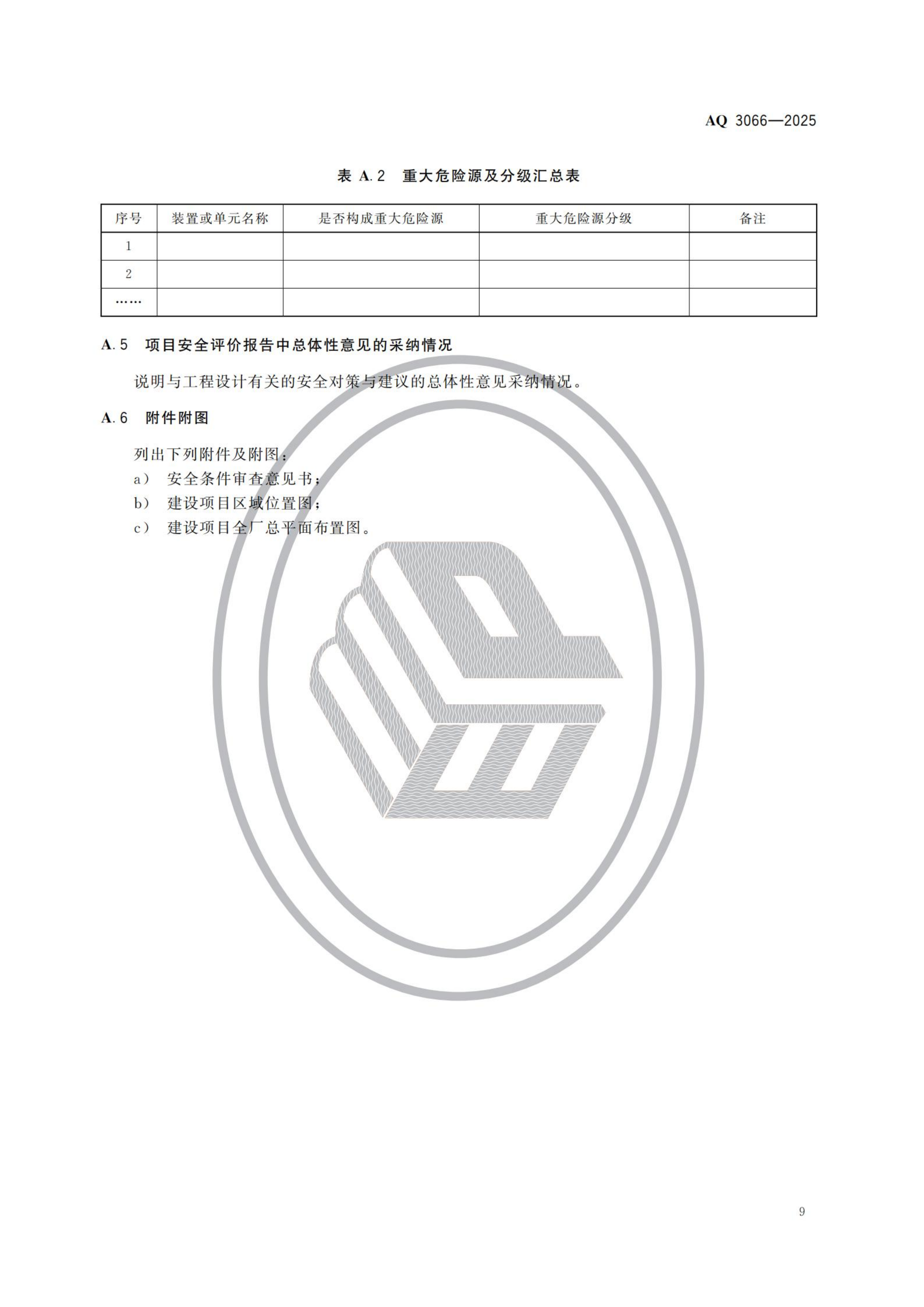 危险化学品建设项目安全设施设计专篇编制导则_12.png