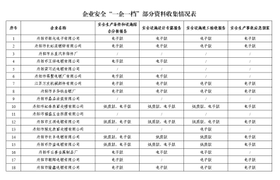 一企一档（1）.png